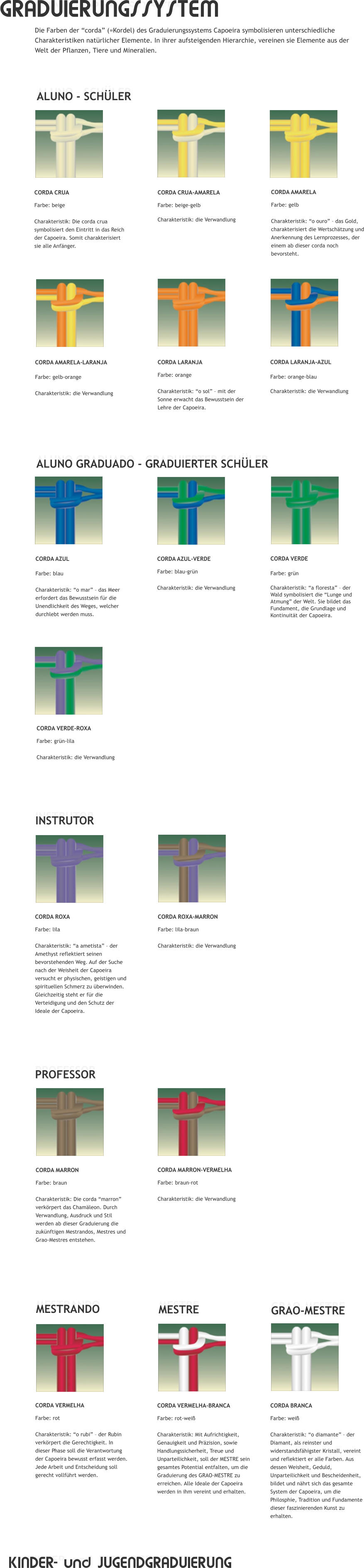 GRADUIERUNGSSYSTEM GRADUIERUNGSSYSTEM Die Farben der corda (=Kordel) des Graduierungssystems Capoeira symbolisieren unterschiedliche Charakteristiken natrlicher Elemente. In ihrer aufsteigenden Hierarchie, vereinen sie Elemente aus der Welt der Pflanzen, Tiere und Mineralien. ALUNO - SCHLER ALUNO - SCHLER CORDA CRUA Farbe: beige  Charakteristik: Die corda crua symbolisiert den Eintritt in das Reich der Capoeira. Somit charakterisiert sie alle Anfnger.   CORDA CRUA-AMARELA  Farbe: beige-gelb Charakteristik: die Verwandlung    CORDA AMARELA  Farbe: gelb  Charakteristik: o ouro  das Gold, charakterisiert die Wertschtzung und Anerkennung des Lernprozesses, der einem ab dieser corda noch bevorsteht.    CORDA AMARELA-LARANJA  Farbe: gelb-orange  Charakteristik: die Verwandlung    CORDA LARANJA  Farbe: orange  Charakteristik: o sol  mit der Sonne erwacht das Bewusstsein der Lehre der Capoeira.    CORDA LARANJA-AZUL  Farbe: orange-blau Charakteristik: die Verwandlung    ALUNO GRADUADO - GRADUIERTER SCHLER ALUNO GRADUADO - GRADUIERTER SCHLER CORDA AZUL Farbe: blau  Charakteristik: o mar  das Meer erfordert das Bewusstsein fr die Unendlichkeit des Weges, welcher durchlebt werden muss.    CORDA AZUL-VERDE Farbe: blau-grn  Charakteristik: die Verwandlung    CORDA VERDE Farbe: grn Charakteristik: a floresta  der Wald symbolisiert die Lunge und Atmung der Welt. Sie bildet das Fundament, die Grundlage und Kontinuitt der Capoeira.   CORDA VERDE-ROXA Farbe: grn-lila  Charakteristik: die Verwandlung    INSTRUTOR INSTRUTOR CORDA ROXA-MARRON Farbe: lila-braun  Charakteristik: die Verwandlung    CORDA ROXA Farbe: lila  Charakteristik: a ametista  der Amethyst reflektiert seinen bevorstehenden Weg. Auf der Suche nach der Weisheit der Capoeira versucht er physischen, geistigen und spirituellen Schmerz zu berwinden. Gleichzeitig steht er fr die Verteidigung und den Schutz der Ideale der Capoeira.     PROFESSOR PROFESSOR CORDA MARRON Farbe: braun  Charakteristik: Die corda marron verkrpert das Chamleon. Durch Verwandlung, Ausdruck und Stil werden ab dieser Graduierung die zuknftigen Mestrandos, Mestres und Grao-Mestres entstehen.     CORDA MARRON-VERMELHA Farbe: braun-rot  Charakteristik: die Verwandlung    MESTRANDO MESTRANDO CORDA VERMELHA Farbe: rot  Charakteristik: o rubi  der Rubin verkrpert die Gerechtigkeit. In dieser Phase soll die Verantwortung der Capoeira bewusst erfasst werden. Jede Arbeit und Entscheidung soll gerecht vollfhrt werden.      MESTRE MESTRE CORDA VERMELHA-BRANCA Farbe: rot-wei  Charakteristik: Mit Aufrichtigkeit, Genauigkeit und Przision, sowie Handlungssicherheit, Treue und Unparteilichkeit, soll der MESTRE sein gesamtes Potential entfalten, um die Graduierung des GRAO-MESTRE zu erreichen. Alle Ideale der Capoeira werden in ihm vereint und erhalten.       GRAO-MESTRE GRAO-MESTRE CORDA BRANCA Farbe: wei  Charakteristik: o diamante  der Diamant, als reinster und widerstandsfhigster Kristall, vereint und reflektiert er alle Farben. Aus dessen Weisheit, Geduld, Unparteilichkeit und Bescheidenheit, bildet und nhrt sich das gesamte System der Capoeira, um die Philosphie, Tradition und Fundamente dieser faszinierenden Kunst zu erhalten.        KINDER- und JUGENDGRADUIERUNG KINDER- und JUGENDGRADUIERUNG