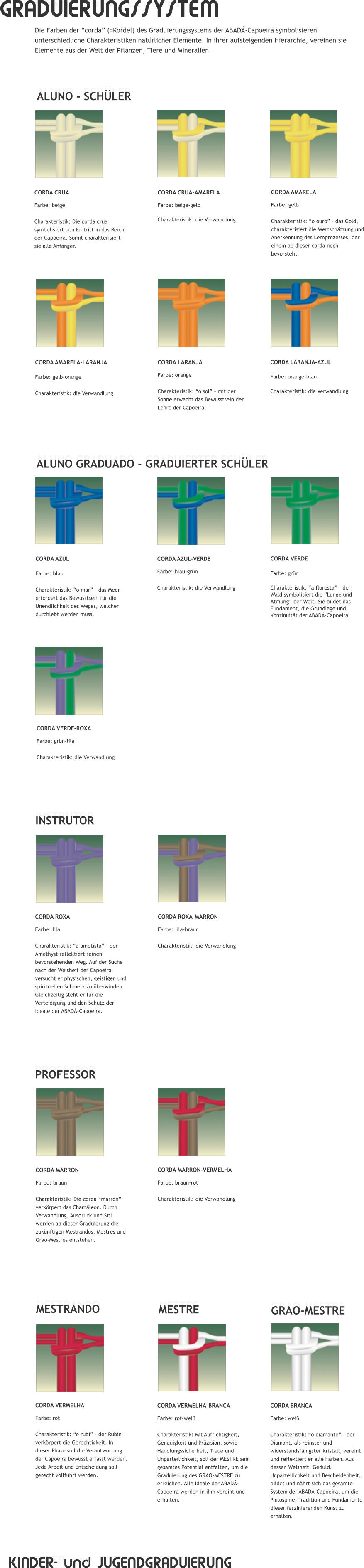 GRADUIERUNGSSYSTEM GRADUIERUNGSSYSTEM Die Farben der corda (=Kordel) des Graduierungssystems der ABAD-Capoeira symbolisieren unterschiedliche Charakteristiken natrlicher Elemente. In ihrer aufsteigenden Hierarchie, vereinen sie Elemente aus der Welt der Pflanzen, Tiere und Mineralien. ALUNO - SCHLER ALUNO - SCHLER CORDA CRUA Farbe: beige  Charakteristik: Die corda crua symbolisiert den Eintritt in das Reich der Capoeira. Somit charakterisiert sie alle Anfnger.   CORDA CRUA-AMARELA  Farbe: beige-gelb Charakteristik: die Verwandlung    CORDA AMARELA  Farbe: gelb  Charakteristik: o ouro  das Gold, charakterisiert die Wertschtzung und Anerkennung des Lernprozesses, der einem ab dieser corda noch bevorsteht.    CORDA AMARELA-LARANJA  Farbe: gelb-orange  Charakteristik: die Verwandlung    CORDA LARANJA  Farbe: orange  Charakteristik: o sol  mit der Sonne erwacht das Bewusstsein der Lehre der Capoeira.    CORDA LARANJA-AZUL  Farbe: orange-blau Charakteristik: die Verwandlung    ALUNO GRADUADO - GRADUIERTER SCHLER ALUNO GRADUADO - GRADUIERTER SCHLER CORDA AZUL Farbe: blau  Charakteristik: o mar  das Meer erfordert das Bewusstsein fr die Unendlichkeit des Weges, welcher durchlebt werden muss.    CORDA AZUL-VERDE Farbe: blau-grn  Charakteristik: die Verwandlung    CORDA VERDE Farbe: grn Charakteristik: a floresta  der Wald symbolisiert die Lunge und Atmung der Welt. Sie bildet das Fundament, die Grundlage und Kontinuitt der ABAD-Capoeira.   CORDA VERDE-ROXA Farbe: grn-lila  Charakteristik: die Verwandlung    INSTRUTOR INSTRUTOR CORDA ROXA-MARRON Farbe: lila-braun  Charakteristik: die Verwandlung    CORDA ROXA Farbe: lila  Charakteristik: a ametista  der Amethyst reflektiert seinen bevorstehenden Weg. Auf der Suche nach der Weisheit der Capoeira versucht er physischen, geistigen und spirituellen Schmerz zu berwinden. Gleichzeitig steht er fr die Verteidigung und den Schutz der Ideale der ABAD-Capoeira.     PROFESSOR PROFESSOR CORDA MARRON Farbe: braun  Charakteristik: Die corda marron verkrpert das Chamleon. Durch Verwandlung, Ausdruck und Stil werden ab dieser Graduierung die zuknftigen Mestrandos, Mestres und Grao-Mestres entstehen.     CORDA MARRON-VERMELHA Farbe: braun-rot  Charakteristik: die Verwandlung    MESTRANDO MESTRANDO CORDA VERMELHA Farbe: rot  Charakteristik: o rubi  der Rubin verkrpert die Gerechtigkeit. In dieser Phase soll die Verantwortung der Capoeira bewusst erfasst werden. Jede Arbeit und Entscheidung soll gerecht vollfhrt werden.      MESTRE MESTRE CORDA VERMELHA-BRANCA Farbe: rot-wei  Charakteristik: Mit Aufrichtigkeit, Genauigkeit und Przision, sowie Handlungssicherheit, Treue und Unparteilichkeit, soll der MESTRE sein gesamtes Potential entfalten, um die Graduierung des GRAO-MESTRE zu erreichen. Alle Ideale der ABAD-Capoeira werden in ihm vereint und erhalten.       GRAO-MESTRE GRAO-MESTRE CORDA BRANCA Farbe: wei  Charakteristik: o diamante  der Diamant, als reinster und widerstandsfhigster Kristall, vereint und reflektiert er alle Farben. Aus dessen Weisheit, Geduld, Unparteilichkeit und Bescheidenheit, bildet und nhrt sich das gesamte System der ABAD-Capoeira, um die Philosphie, Tradition und Fundamente dieser faszinierenden Kunst zu erhalten.        KINDER- und JUGENDGRADUIERUNG KINDER- und JUGENDGRADUIERUNG